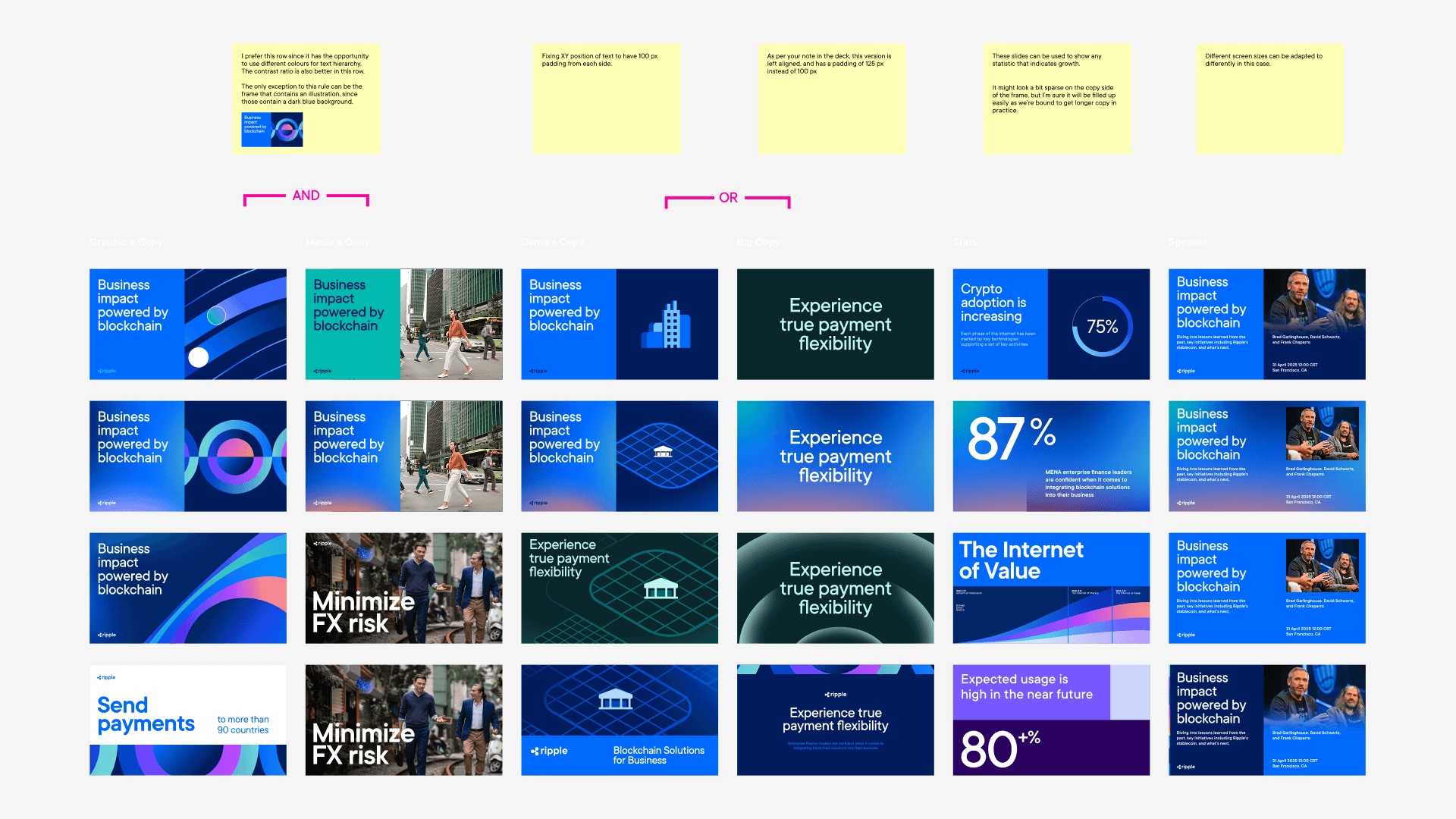 Ripple Refresh Templates