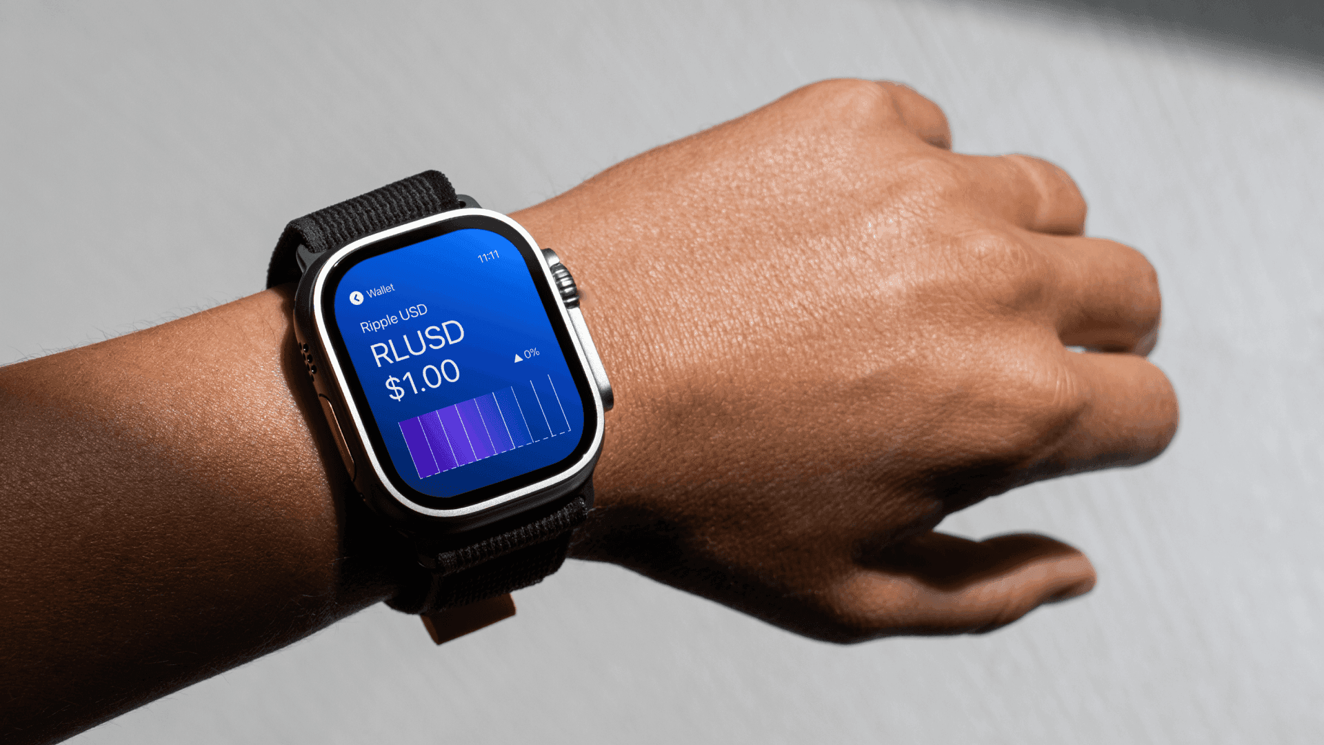 Stablecoin RLUSD Stage